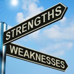 Interview Question – What Are Your Weaknesses?